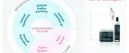 esthederm